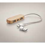 USB razdelilec  
