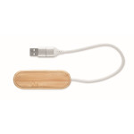 USB razdelilec  