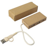 USB HUB